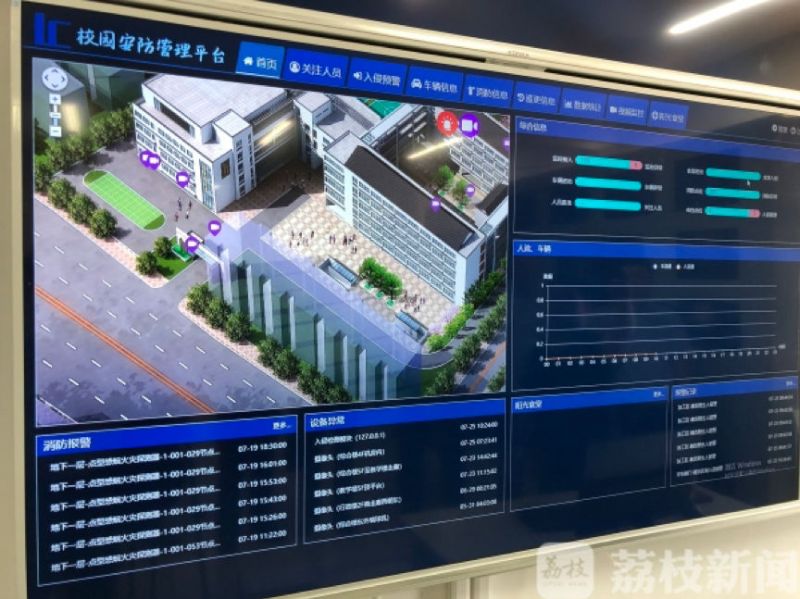 智能訪客、入侵預(yù)警、人臉識(shí)別……常州努力打造平安校園
